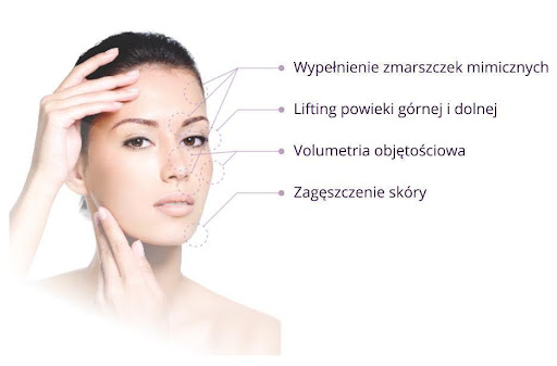 młoda brunetka pokazuje piękną cerę informacje na co działają fale radiowe